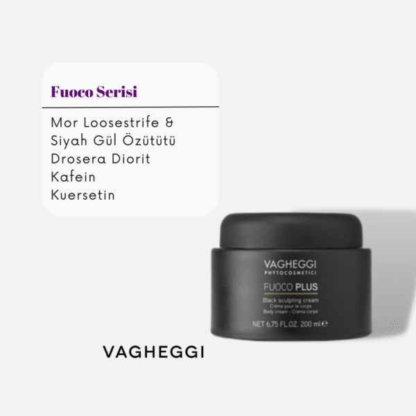 Fuoco Plus Black Sculpting Cream 200 ml - Görsel 2