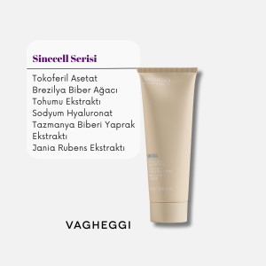 Sinecell Toning Cellulite Body Cream 250 ml